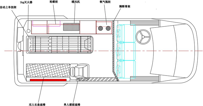 新全顺中轴中顶汽油-转运